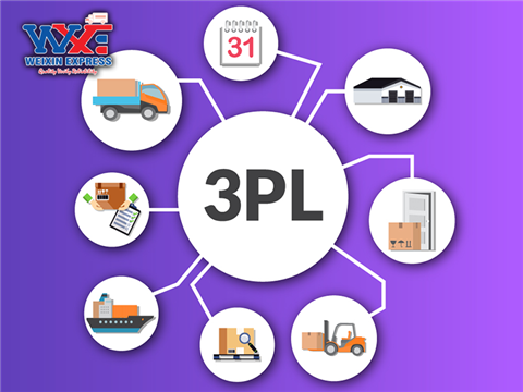 Ảnh 3PL (Third-party Logistics) là gì? Các loại hình doanh nghiệp 3PL?